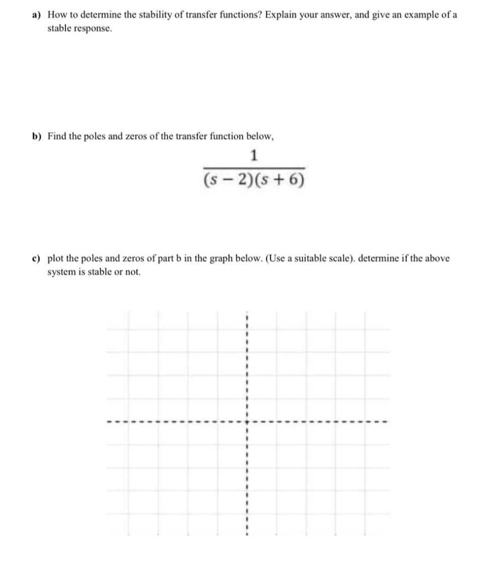 Solved a) How to determine the stability of transfer | Chegg.com
