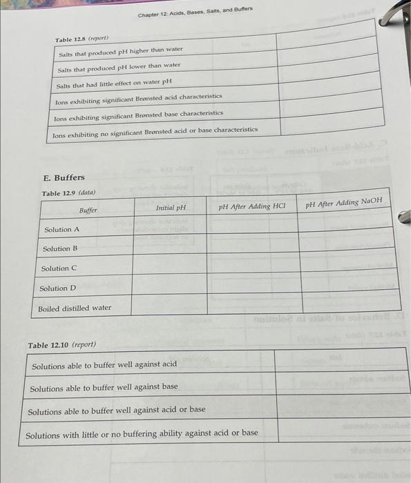 Solved Chapter 12 Acids Bases Salts And Buffers 12 Chegg