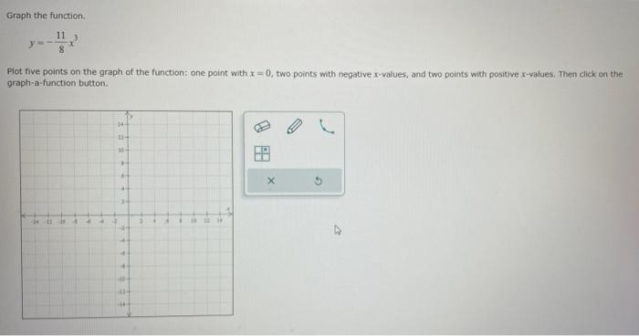 Solved Graph the function. y=−811x3 Plot five points on the | Chegg.com