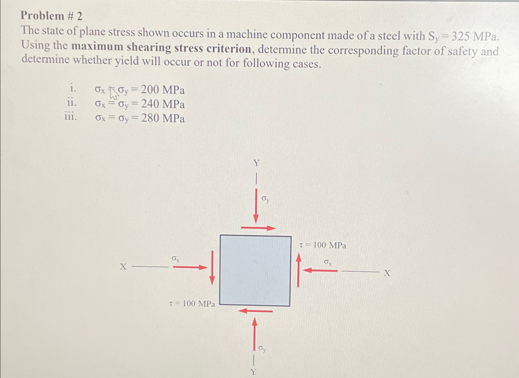 Solved Problem # 2The state of plane stress shown occurs in | Chegg.com