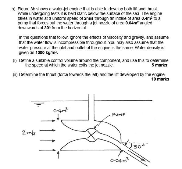Solved b) Figure 3b shows a water-jet engine that is able to | Chegg.com