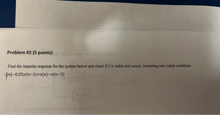 Solved Find the impulse response for the system below and | Chegg.com