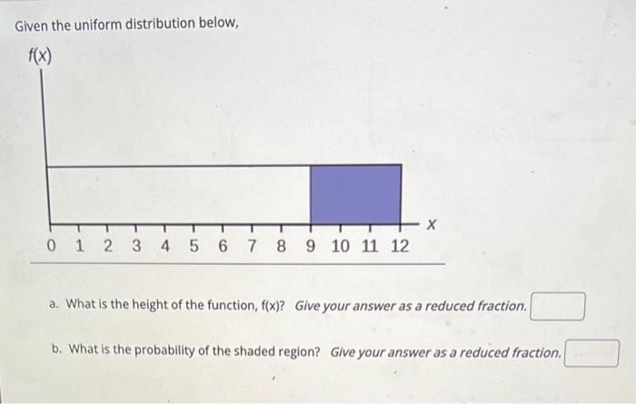 Solved Given This Continuous Uniform Probability | Chegg.com