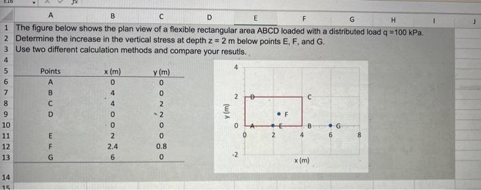 Solved The figure below shows the plan view of a fexible | Chegg.com