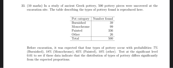 ancient greek question mark ancient greek question mark