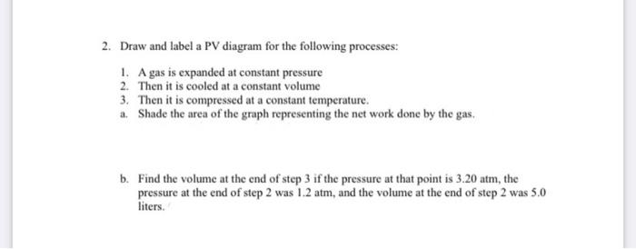 Solved 2. Draw and label a PV diagram for the following | Chegg.com