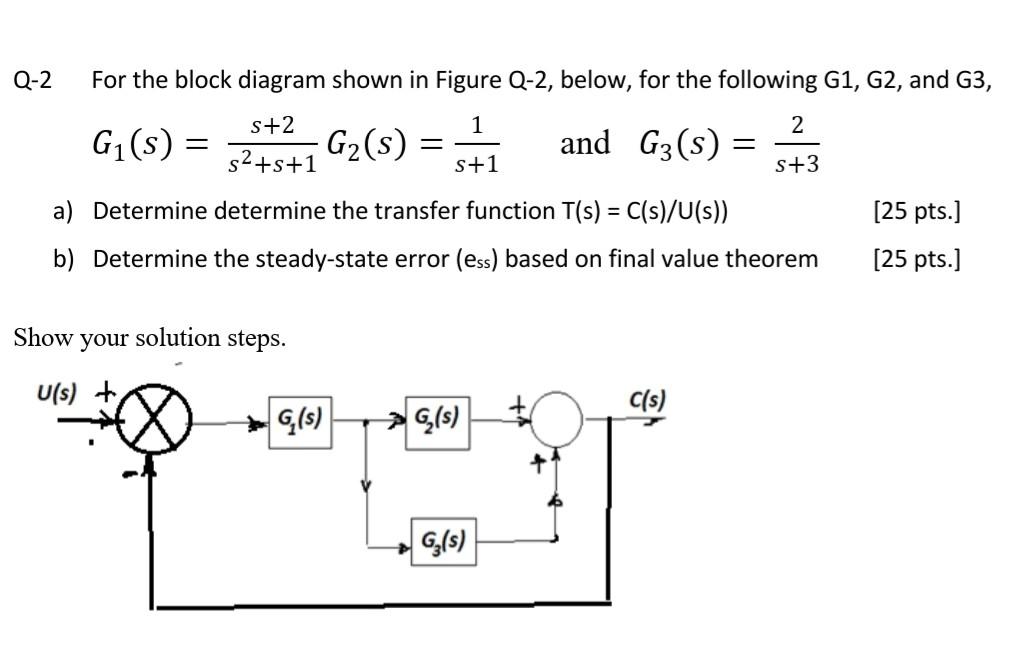 Solved Its (Control system ) course .. Please , use | Chegg.com