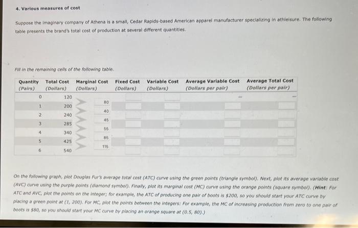 solved-4-various-measures-of-cost-suppose-the-imaginary-chegg