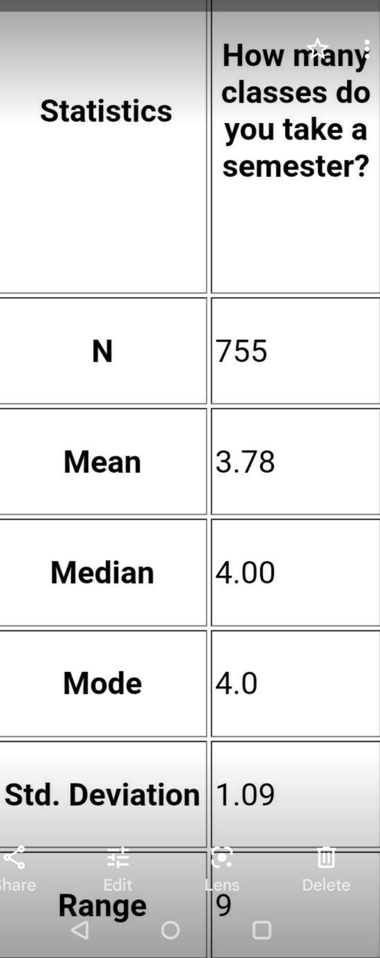 Solved Statistics How many classes do you take a semester? N | Chegg.com