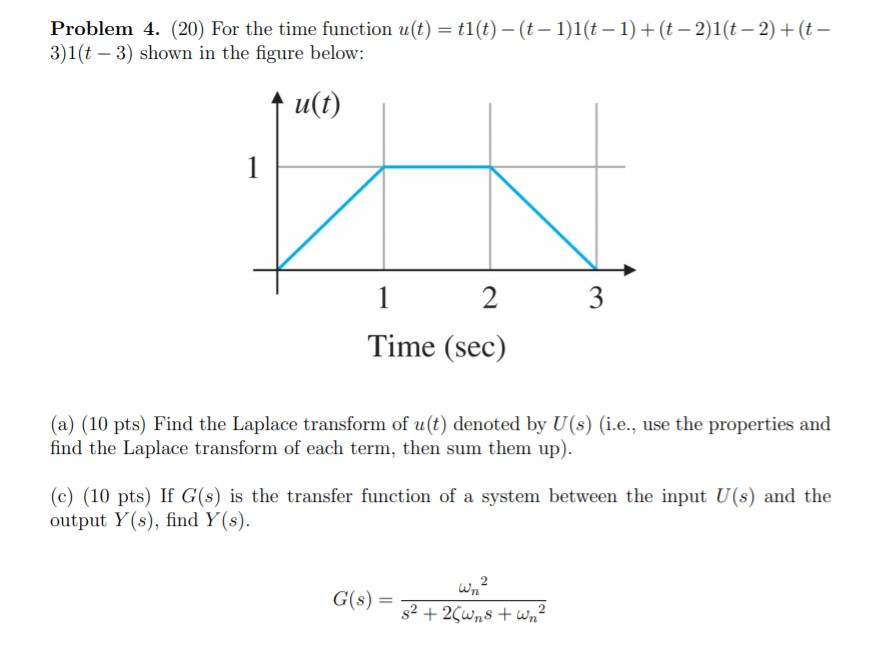 Solved Problem 4. (20) For the time function u(t) = | Chegg.com