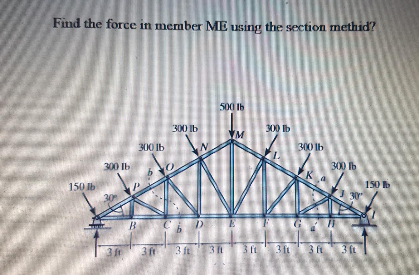Solved Find the force in member ME using the section methid? | Chegg.com