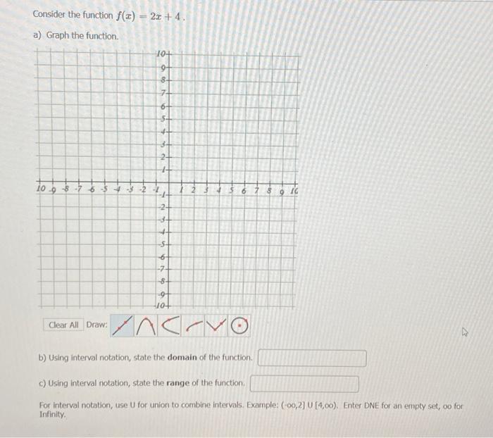 Solved Consider the function f(x)=2x+4. a) Graph the | Chegg.com
