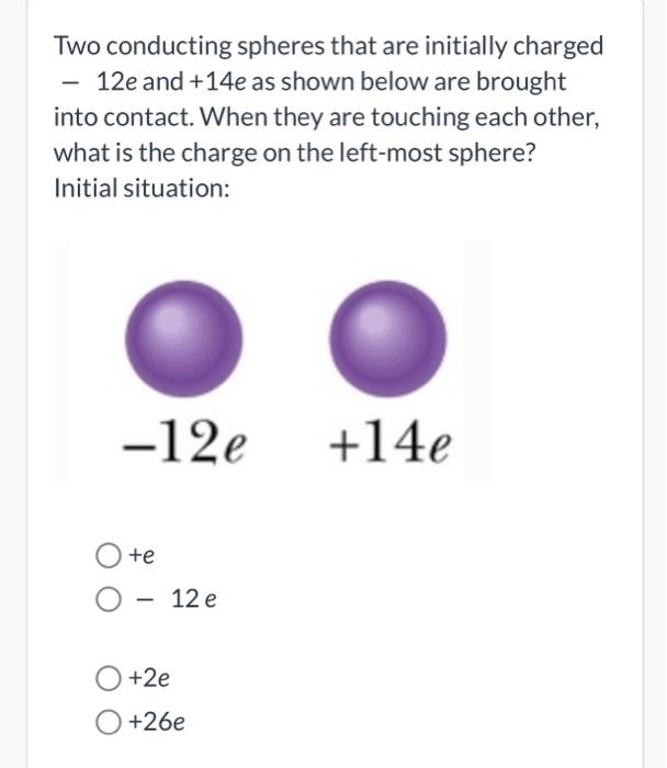 Solved Two Conducting Spheres That Are Initially Charged - | Chegg.com