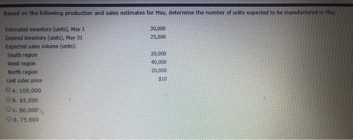 solved-based-on-the-following-production-and-sales-estimates-chegg