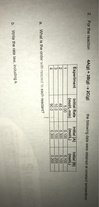 Solved 2. For the reaction 4A(g) + 3B(g) →2C(g) the | Chegg.com