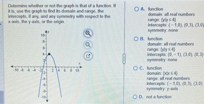 Solved Determine whether or not the graph is that of a | Chegg.com