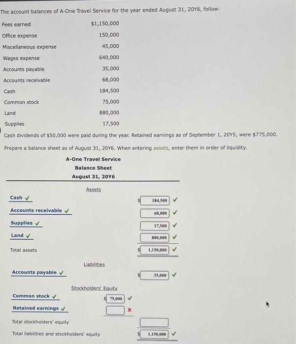 solved-the-account-balances-of-a-one-travel-service-for-the-chegg