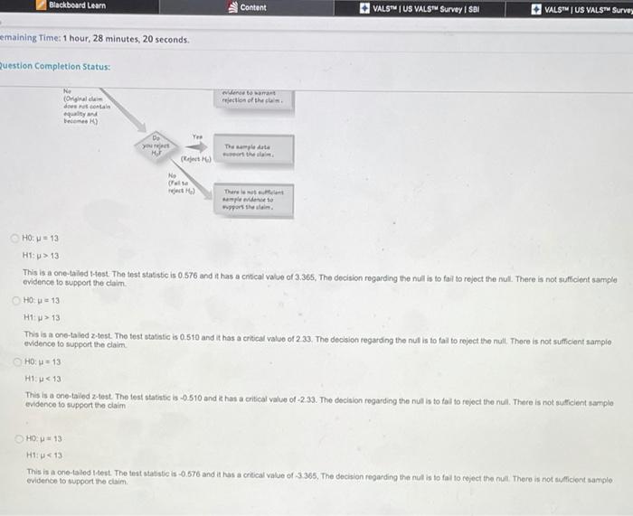 Solved Question 1 10 points Save Answer A sample of 45 | Chegg.com