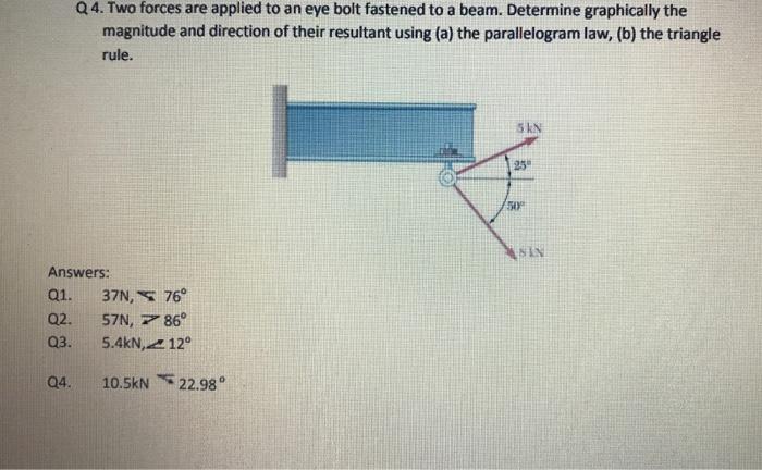 Solved Q1. Two Forces P And Q Are Applied As Shown At Point | Chegg.com