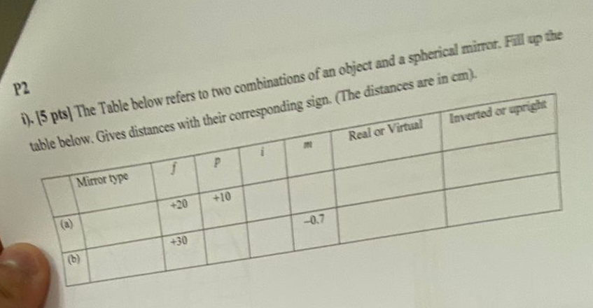 Solved P2i). |5pts| ﻿The Table below refers to two | Chegg.com