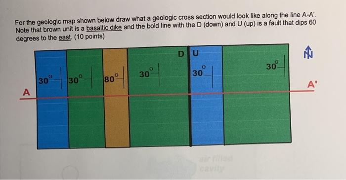 Solved For the geologic map shown below draw what a geologic | Chegg.com