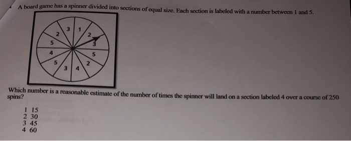 Solved A board game has a spinner divided into sections of | Chegg.com