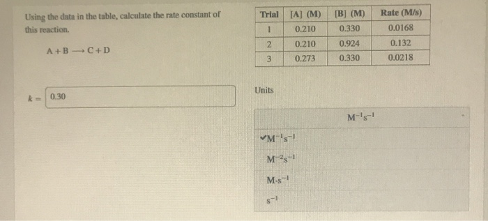 Solved Trial Using the data in the table, calculate the rate | Chegg.com