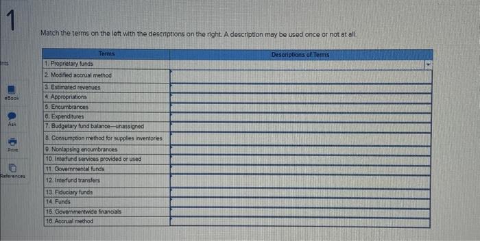 Match the terms on the left with the descriptions on | Chegg.com