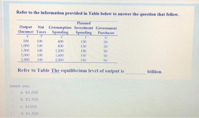 Solved Inflation is a(n) Select one: a. decrease in the | Chegg.com