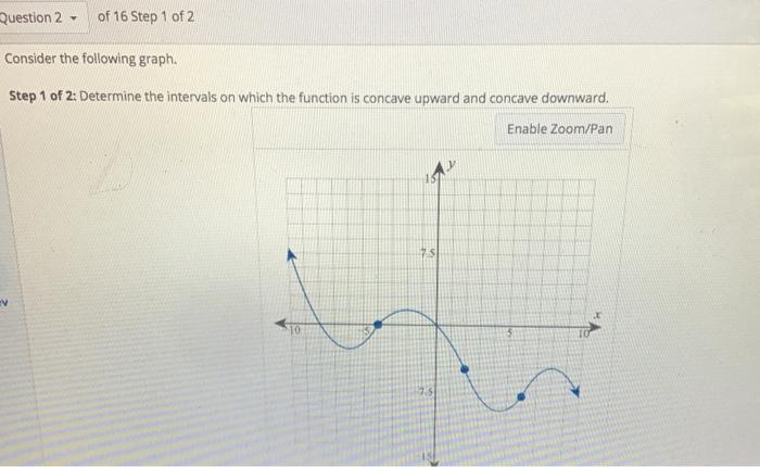 Solved Question 2 of 16 Step 1 of 2 Consider the following | Chegg.com