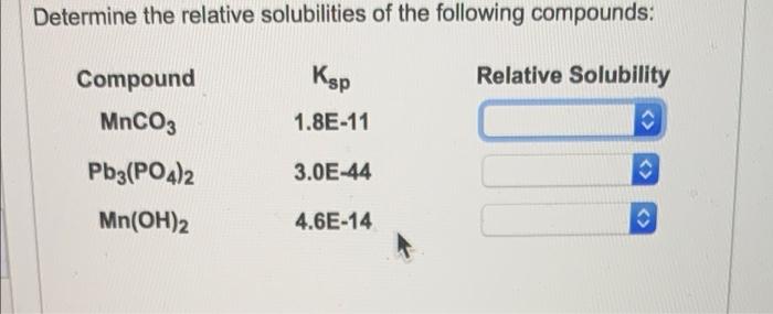 Solved Determine the relative solubilities of the following | Chegg.com