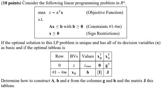 If the optimal solution to this LP problem is unique | Chegg.com