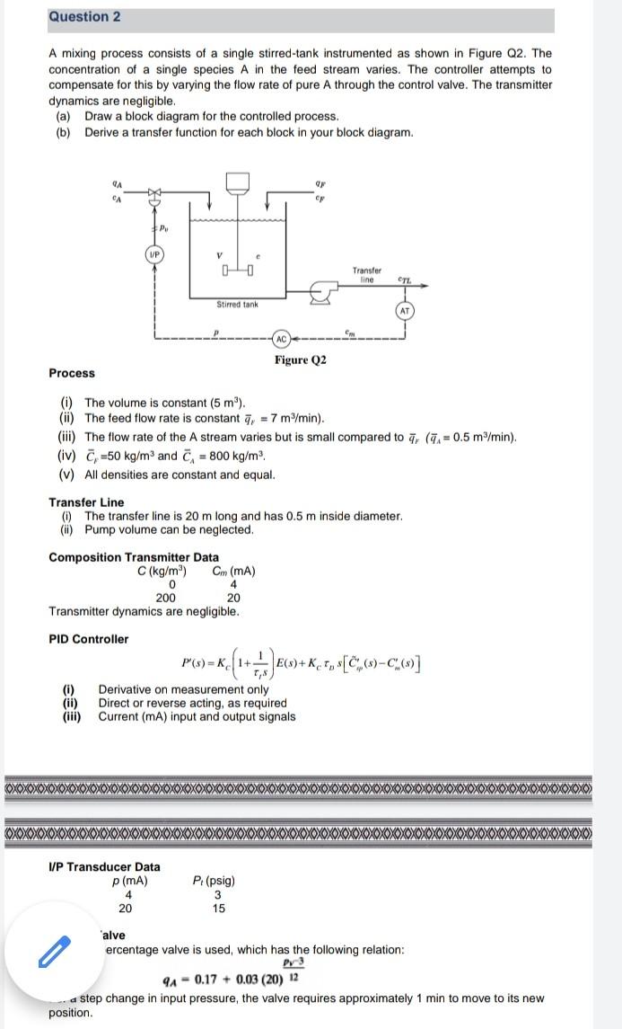 Solved Question 2 A mixing process consists of a single | Chegg.com