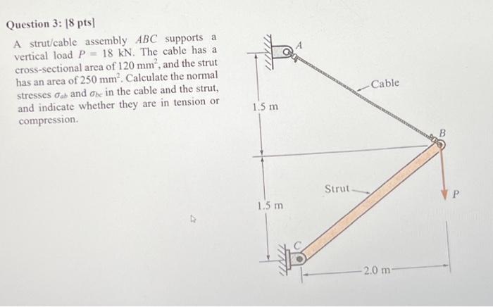 Solved Question 3: [8 pts] A strut/cable assembly ABC | Chegg.com