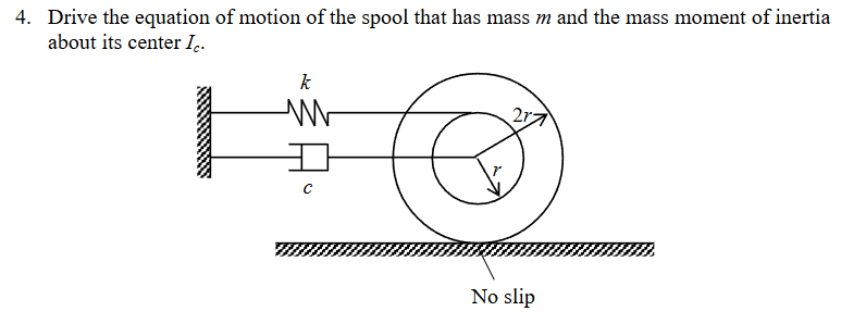 Solved Drive the equation of motion of the spool that has | Chegg.com