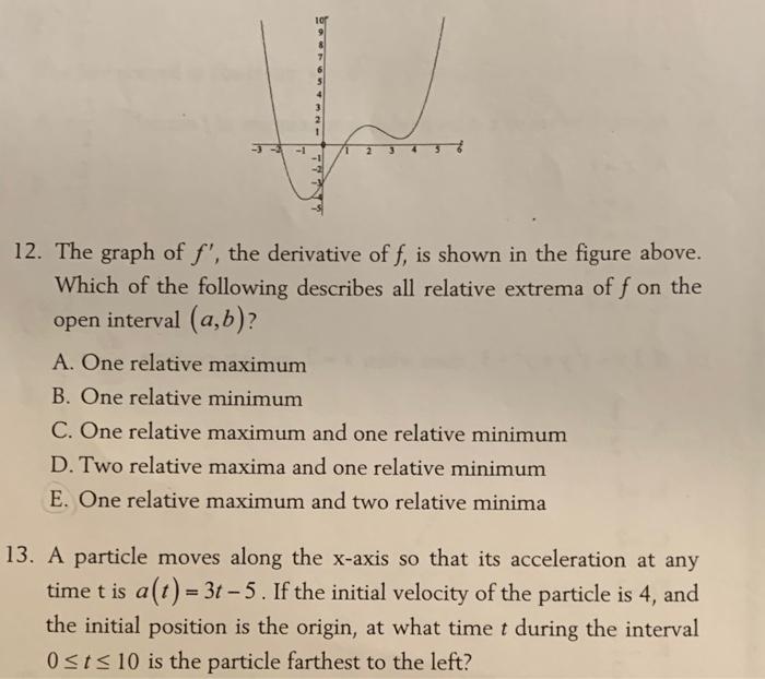 Solved C. t=2 D. t=310 E. t=1012. The graph of f′, the | Chegg.com