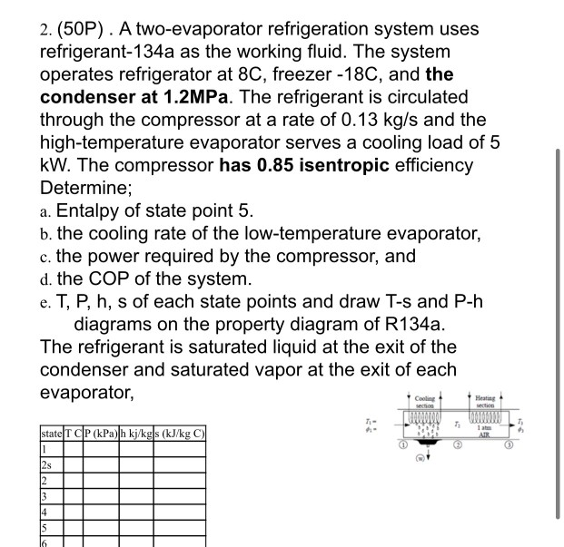Solved 2. (50P). A twoevaporator refrigeration system uses