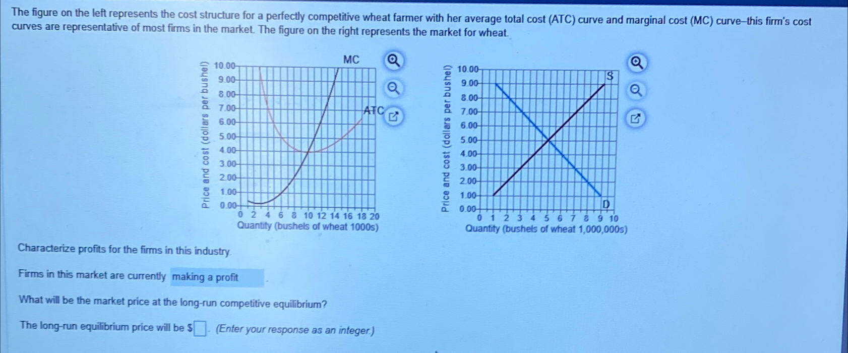 Solved The figure on the left represents the cost structure | Chegg.com