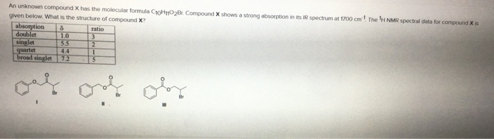 Solved An unknown compound X has the molecular formula | Chegg.com