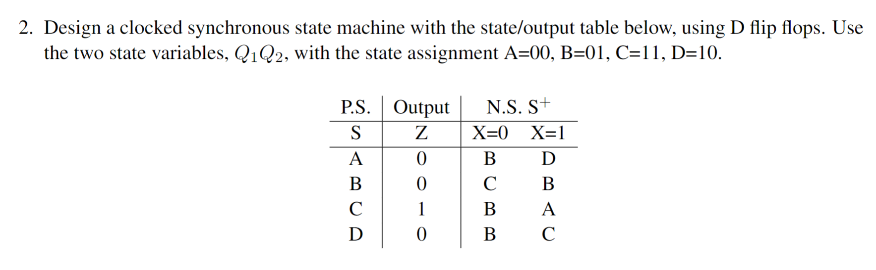 Solved Design a clocked synchronous state machine with the | Chegg.com