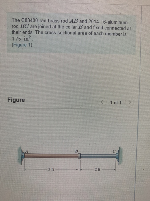 Solved The C83400redbrass rod AB and 2014T6aluminum rod