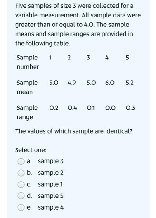 Solved Five samples of size 3 were collected for a variable | Chegg.com