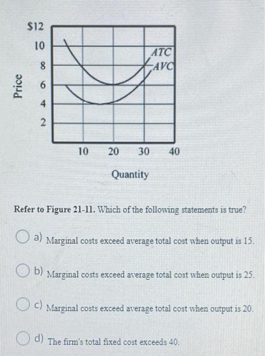 Solved Which of the following is true regarding the Chegg