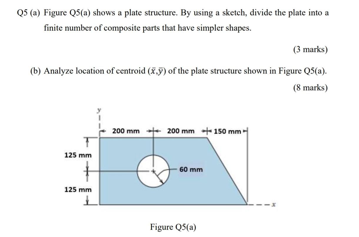 Solved Q5 (a) Figure Q5(a) shows a plate structure. By using | Chegg.com