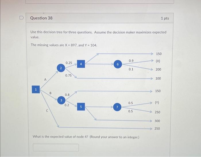 Solved Use this decision tree for three questions. Assume | Chegg.com