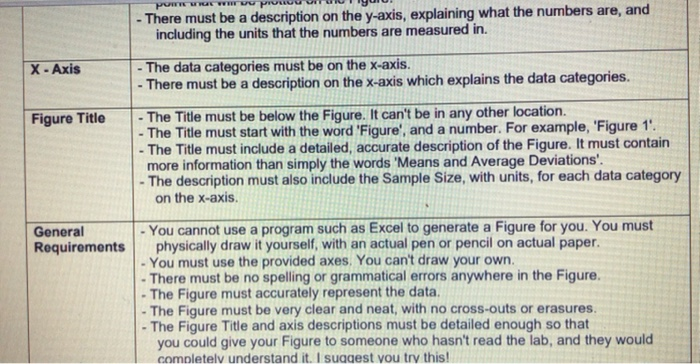 Total Ridge Count Question Exercise 7: Summarizing Total Ridge Count With a | Chegg.com