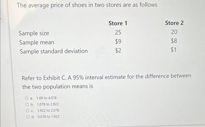 average pair of shoes cost