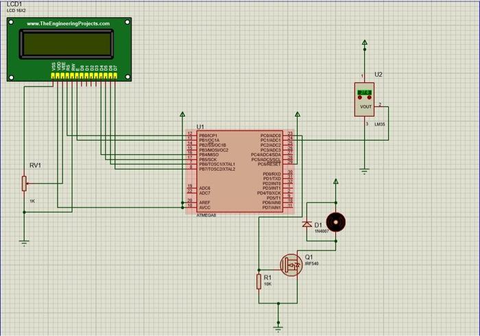 Solved c++ code for ATMEGA8 (NOT ARDUINO)use DDRB, DDRC | Chegg.com