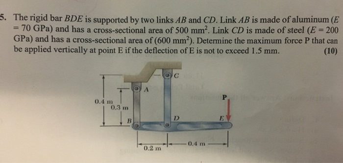 Solved 5. The Rigid Bar BDE Is Supported By Two Links AB And | Chegg.com