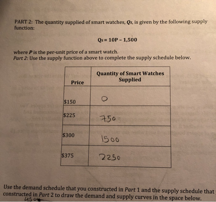 Solved 6 Below You Are Provided With The Demand Function Chegg Com